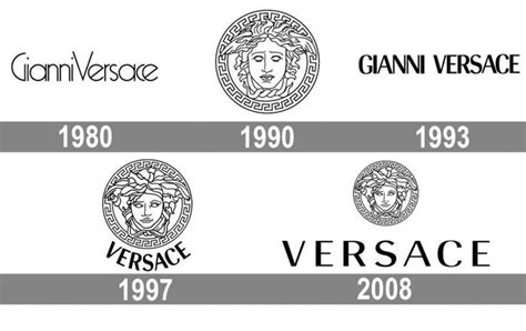 Versace sign meaning